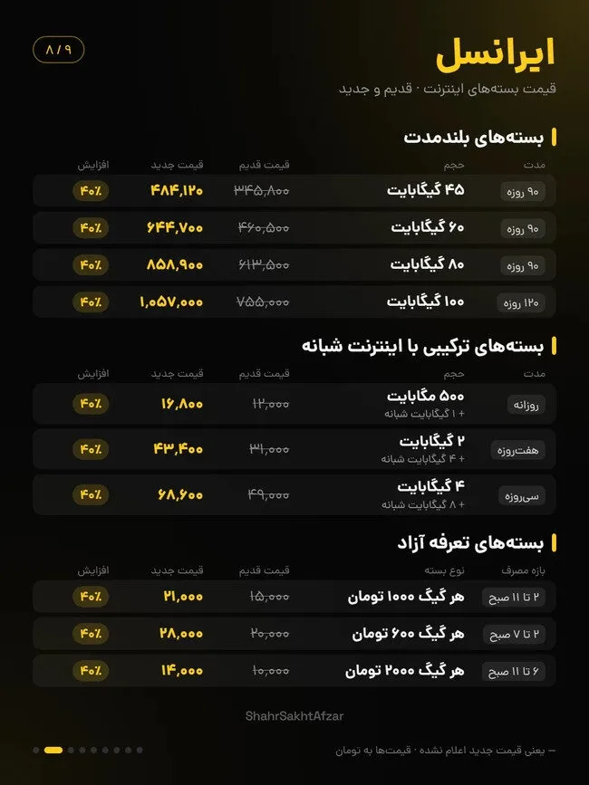 افزایش ۴۰ درصدی قیمت اینترنت ایرانسل و همراه اول در آبان ۱۴۰۵؛ جزئیات تعرفههای جدید